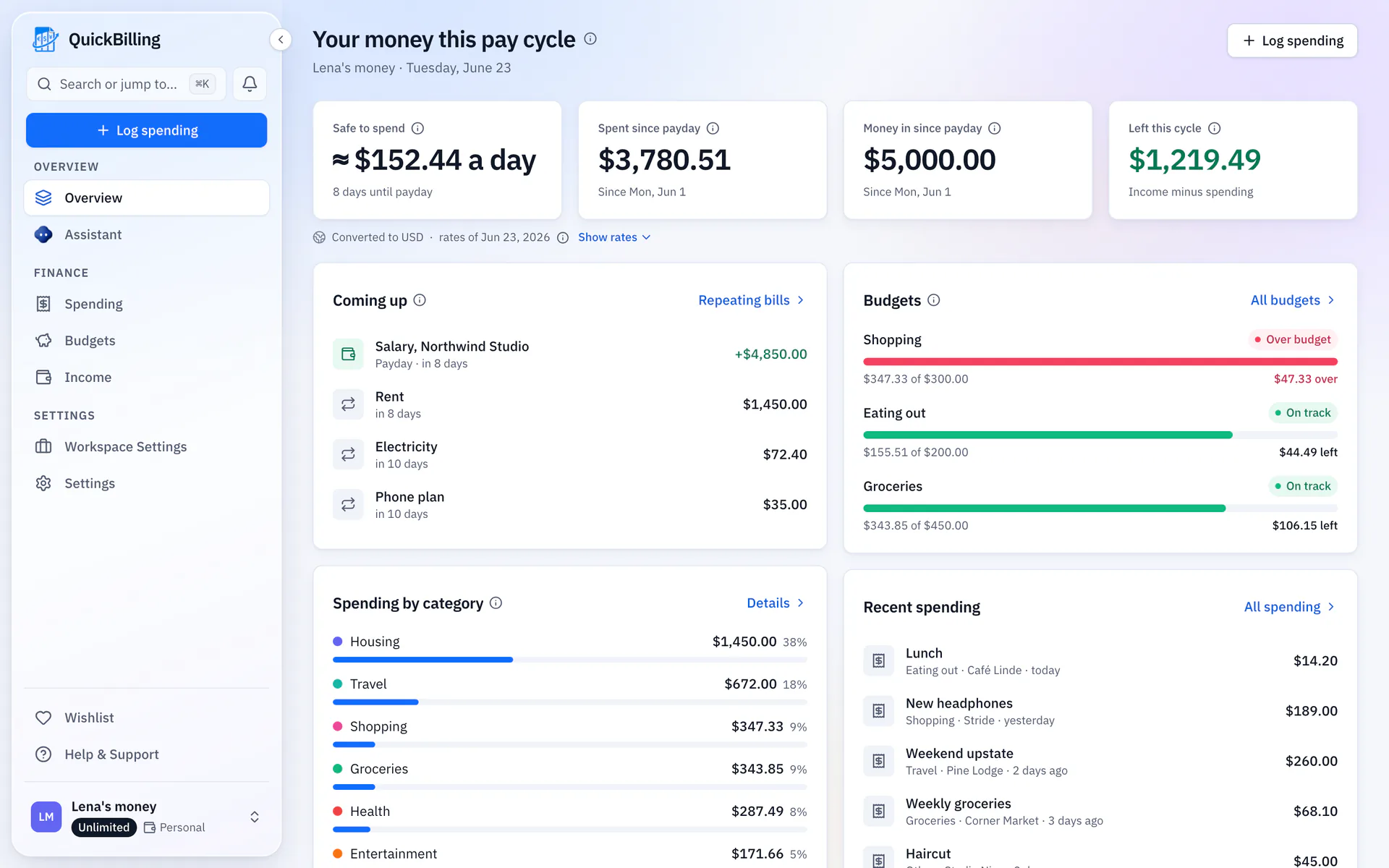 Personal home of a fictional household: safe to spend per day until payday with the days to go, spent and money in since payday, what is left this cycle, what is coming up and budgets.